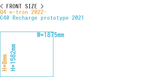 #Q4 e-tron 2022- + C40 Recharge prototype 2021